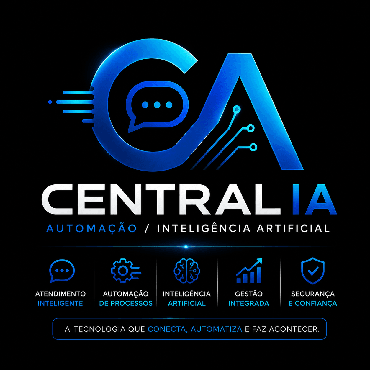 Logo Central IA